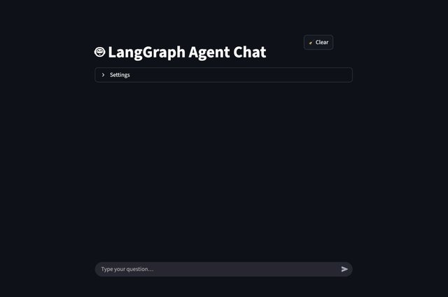 Competitor Info